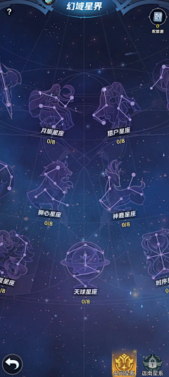 星座宿命,解读命定星座的吉凶查询,象征,命运,事业,第1张 星座宿命,解读命定星座的吉凶查询,象征,命运,事业,第1张