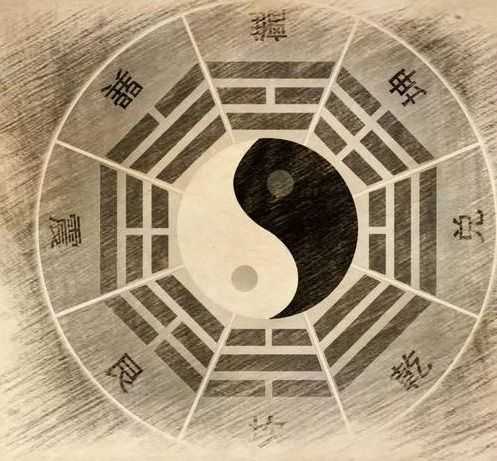 八字测算依据,解读命理学的核心要素,命运,事业,八字,第1张 八字测算依据,解读命理学的核心要素,命运,事业,八字,第1张