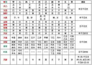 八字算命红煞什么意思,命运,事业,八字,第1张 八字算命红煞什么意思,命运,事业,八字,第1张