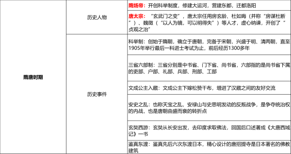 八字测算,历史与文化的力量,命运,事业,八字,第1张 八字测算,历史与文化的力量,命运,事业,八字,第1张