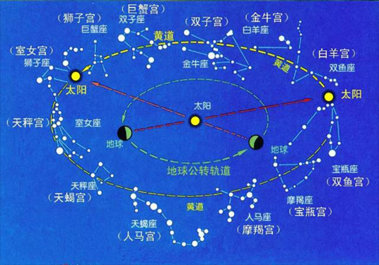 黄道吉时,今天几点?实用指南助你避开霉运,希望,吉时,求签,第1张 黄道吉时,今天几点?实用指南助你避开霉运,希望,吉时,求签,第1张