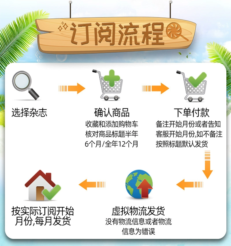 好,用户让我写一篇关于正月开门营业吉日吉时的文章,先写标题,再写内容,内容不少于924个字。首先,我需要理解用户的需求。他们可能是在新年期间经营一家商店、餐馆或者服务行业,想要一篇祝福文章来庆祝开业,象征,事业,挑战,第1张 好,用户让我写一篇关于正月开门营业吉日吉时的文章,先写标题,再写内容,内容不少于924个字。首先,我需要理解用户的需求。他们可能是在新年期间经营一家商店、餐馆或者服务行业,想要一篇祝福文章来庆祝开业,象征,事业,挑战,第1张