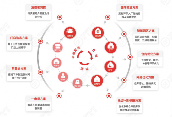 19点入宅吉时,解析与智慧,象征,吉时,风水,第1张 19点入宅吉时,解析与智慧,象征,吉时,风水,第1张