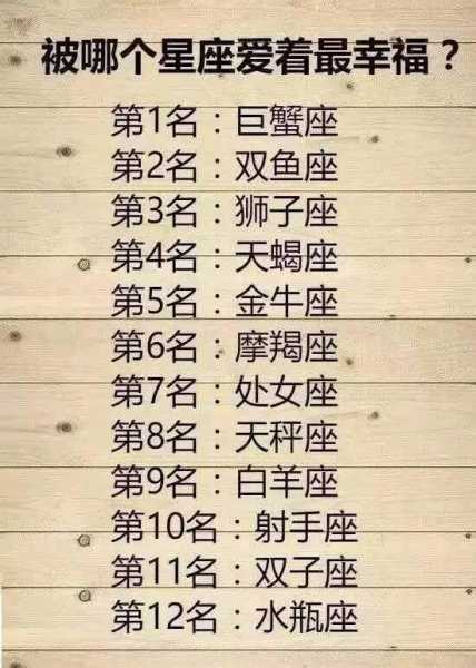十二星座不宜居,性格与生活习性的隐秘真相,事业,希望,自我,第1张 十二星座不宜居,性格与生活习性的隐秘真相,事业,希望,自我,第1张