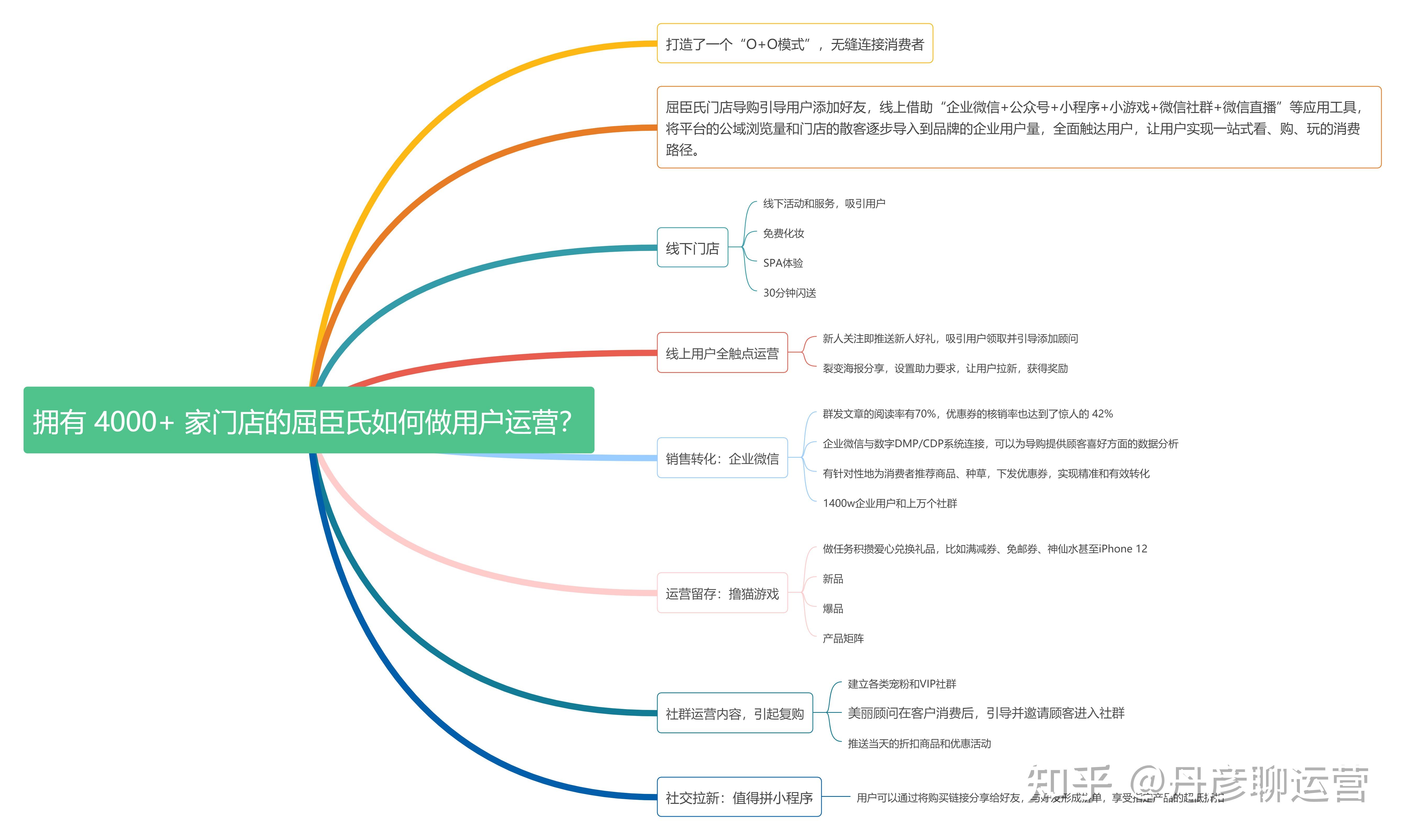 好,用户让我写一篇关于丰臣秀吉时代和明朝的区别的文章,标题已经给出,内容要不少于820个字。首先,我需要明确这两个时期的基本背景和特点,吉时,成功,法律,第1张 好,用户让我写一篇关于丰臣秀吉时代和明朝的区别的文章,标题已经给出,内容要不少于820个字。首先,我需要明确这两个时期的基本背景和特点,吉时,成功,法律,第1张