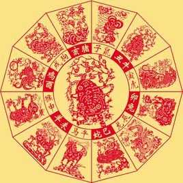本命年观赏鱼,吉凶分明的科学方法,吉凶,健康状况,科学方法,第1张 本命年观赏鱼,吉凶分明的科学方法,吉凶,健康状况,科学方法,第1张