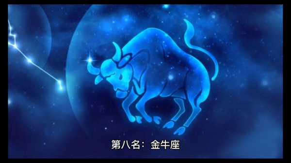 十二星座最怕的学科,来看看你的学科恐惧症,挑战,十二星座,星座,第1张 十二星座最怕的学科,来看看你的学科恐惧症,挑战,十二星座,星座,第1张