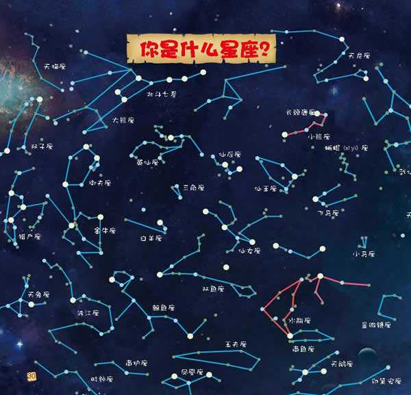 原来星座是这么回事!,象征,挑战,十二星座,第1张 原来星座是这么回事!,象征,挑战,十二星座,第1张