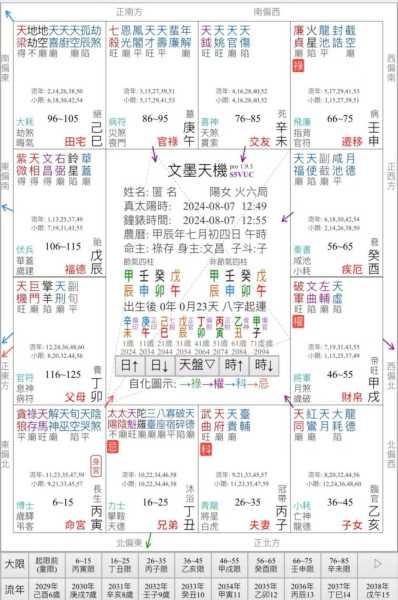 12月占卜,解读吉凶,掌控命运,象征,命运,挑战,第1张 12月占卜,解读吉凶,掌控命运,象征,命运,挑战,第1张