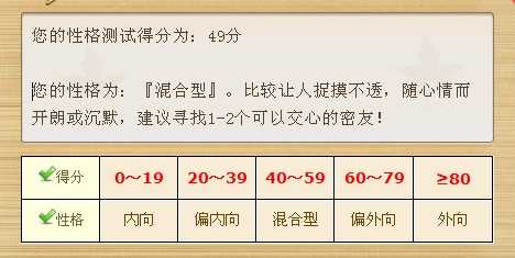 生日,揭示对方隐藏的性格与命运,象征,命运,事业,第1张 生日,揭示对方隐藏的性格与命运,象征,命运,事业,第1张