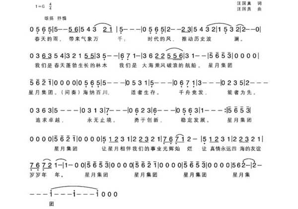 十二星座的旋律,解读星座之歌的秘密,象征,命运,自我,第1张 十二星座的旋律,解读星座之歌的秘密,象征,命运,自我,第1张