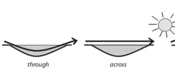 穿过结婚车队,解读婚礼中的奥秘,象征,希望,文化传承,第1张 穿过结婚车队,解读婚礼中的奥秘,象征,希望,文化传承,第1张