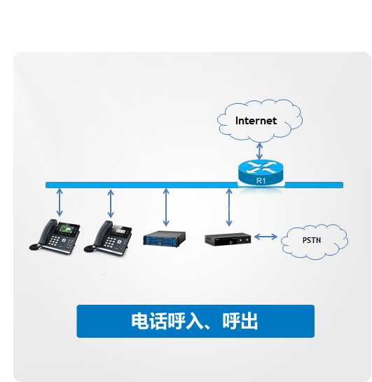 好,用户让我写一篇关于固话号码吉凶的文章,先写标题,再写内容,内容不少于924个字。首先,我需要理解用户的需求。固话号码吉凶,这可能是指固定电话号码的,以及这些号码在的吉凶寓意,象征,事业,希望,第1张 好,用户让我写一篇关于固话号码吉凶的文章,先写标题,再写内容,内容不少于924个字。首先,我需要理解用户的需求。固话号码吉凶,这可能是指固定电话号码的,以及这些号码在的吉凶寓意,象征,事业,希望,第1张