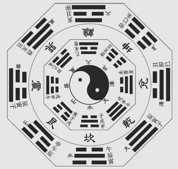 抖音八字测算，科学与玄学的结合,命运,希望,八字,第1张