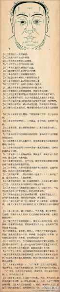 路人算命口诀，解读神秘的算命奥秘,命运,算命,解读,第1张