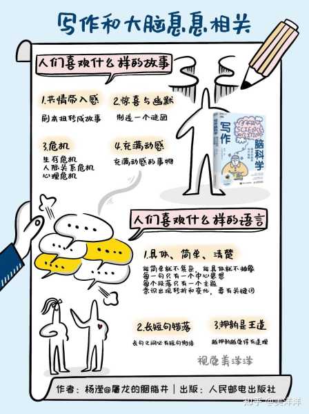 在写作过程中,要注意语言的流畅和逻辑的连贯,确保每个部分都紧密围绕主题展开。同时,要避免过于学术化的语言,保持文章的易懂性。此外,引用一些具体的例子或历史背景会增加文章的深度和说服力,象征,解梦,周公解梦,第1张 在写作过程中,要注意语言的流畅和逻辑的连贯,确保每个部分都紧密围绕主题展开。同时,要避免过于学术化的语言,保持文章的易懂性。此外,引用一些具体的例子或历史背景会增加文章的深度和说服力,象征,解梦,周公解梦,第1张