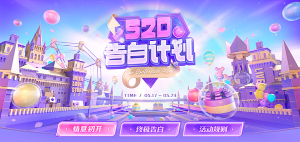 十二星座奖励活动解析，如何轻松获取奖励，开启你的新体验,挑战,希望,十二星座,第1张