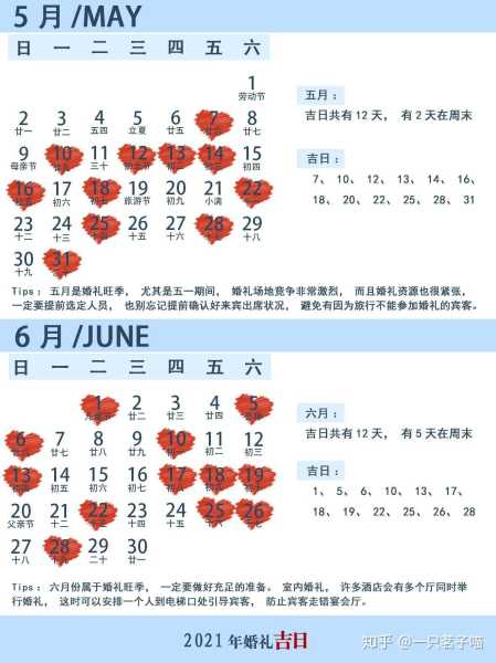 祭拜吉日查询吉时表，了解传统与现代的结合,希望,吉时,吉凶,第1张