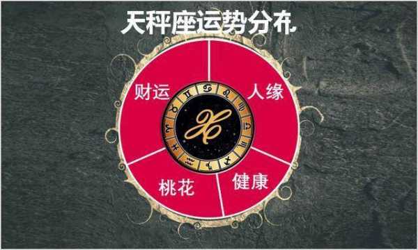 星座运势与生肖冲突,天与地的对话,命运,星座,自然规律,第1张 星座运势与生肖冲突,天与地的对话,命运,星座,自然规律,第1张