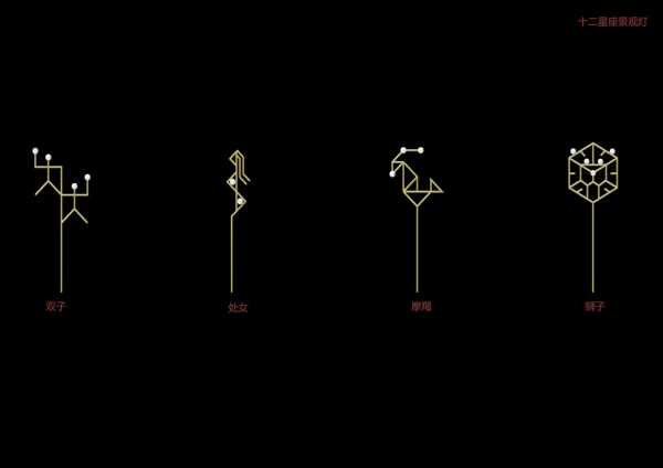十二星座灯,跨越的文化瑰宝,象征,自我,十二星座,第1张 十二星座灯,跨越的文化瑰宝,象征,自我,十二星座,第1张