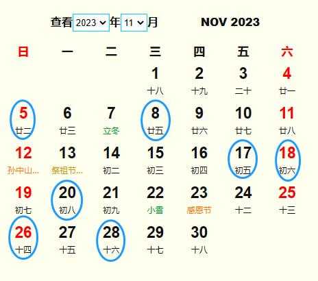 2023年11月6日吉时,解读与 significance,象征,命运,八字,第1张 2023年11月6日吉时,解读与 significance,象征,命运,八字,第1张
