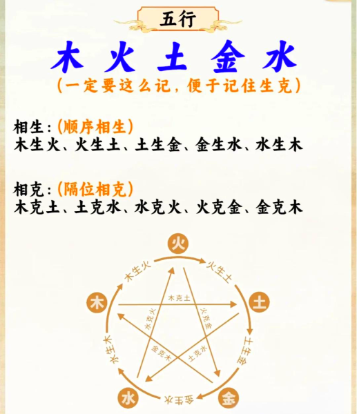 接下来,文章内容需要涵盖以下几个方面,介绍五行缺土的原因,分析陈姓宝宝缺土的可能,取名的依据,具体的取名方法,以及注意事项。要确保内容结构清晰,逻辑连贯,语言通俗易懂,希望,八字,宝宝取名,第1张 接下来,文章内容需要涵盖以下几个方面,介绍五行缺土的原因,分析陈姓宝宝缺土的可能,取名的依据,具体的取名方法,以及注意事项。要确保内容结构清晰,逻辑连贯,语言通俗易懂,希望,八字,宝宝取名,第1张