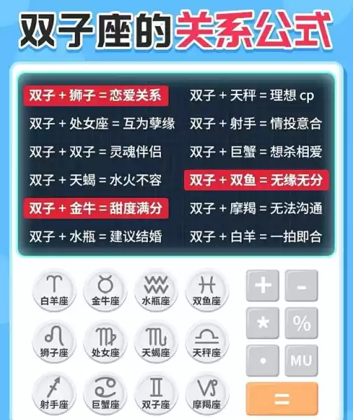 十二生肖二月感情运势图,象征,希望,美好,第1张 十二生肖二月感情运势图,象征,希望,美好,第1张