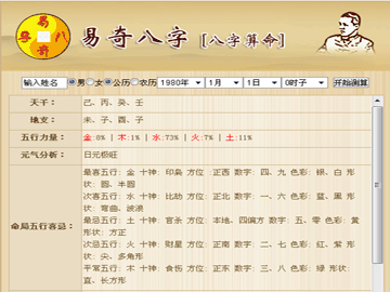 易烊千玺八字测算，命运与机遇的结合,命运,事业,挑战,第1张