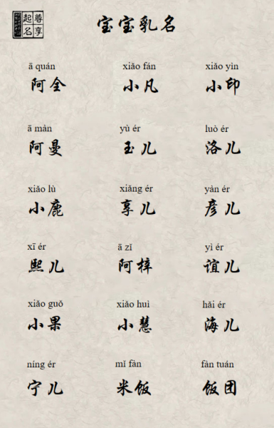 小宝宝怎么取名字，宝宝名字大全,象征,命运,希望,第1张