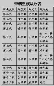 带烁宝宝名字男孩取名指南，传承文化，彰显个性,象征,命运,希望,第1张