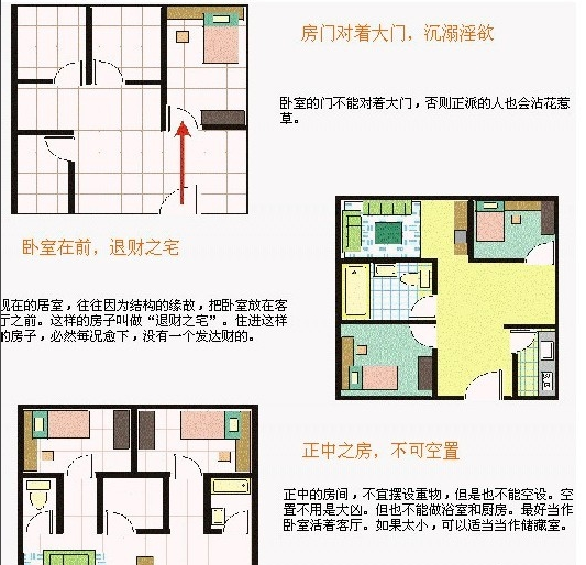 住宅吉凶，解析住宅与选择之道,事业,希望,八字,第1张