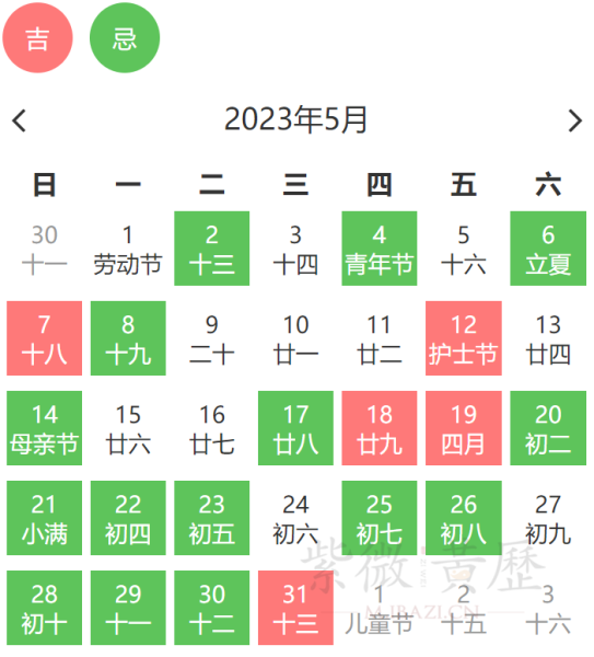 房子动工日子是吉时吗?揭秘吉日选择之道,吉时,吉凶,风水,第1张 房子动工日子是吉时吗?揭秘吉日选择之道,吉时,吉凶,风水,第1张