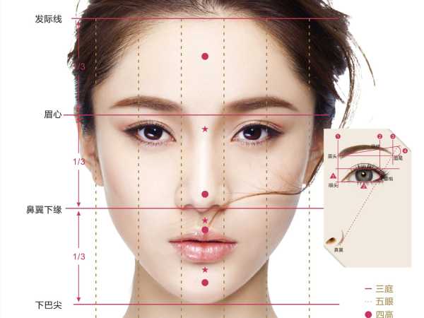 面部算命中的阴是什么意思?解析传统命理学中的相生相克关,命运,挑战,算命,第1张 面部算命中的阴是什么意思?解析传统命理学中的相生相克关,命运,挑战,算命,第1张