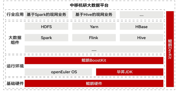 好,用户让我写一篇关于鲲鹏展翅怎么解签软件的文章,先写标题,再写内容,内容不少于1000字。首先,我需要理解用户的需求。标题要吸引人,内容要详细,可能涉及软件的功能、应用领域以及背后的理念,象征,命运,成功,第1张 好,用户让我写一篇关于鲲鹏展翅怎么解签软件的文章,先写标题,再写内容,内容不少于1000字。首先,我需要理解用户的需求。标题要吸引人,内容要详细,可能涉及软件的功能、应用领域以及背后的理念,象征,命运,成功,第1张