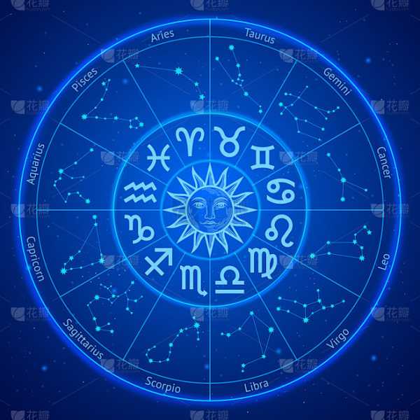 十二年,十二星座,黄道周期的秘密,象征,命运,十二星座,第1张 十二年,十二星座,黄道周期的秘密,象征,命运,十二星座,第1张