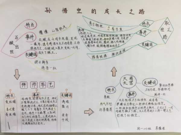 好,用户让我写一篇关于梦到踏空奔跑,周公解梦的文章,标题是梦到踏空奔跑,周公解的。首先,我需要了解周公解梦的基本原理,以及踏空奔跑这个梦境的具体含义,象征,事业,挑战,第1张 好,用户让我写一篇关于梦到踏空奔跑,周公解梦的文章,标题是梦到踏空奔跑,周公解的。首先,我需要了解周公解梦的基本原理,以及踏空奔跑这个梦境的具体含义,象征,事业,挑战,第1张