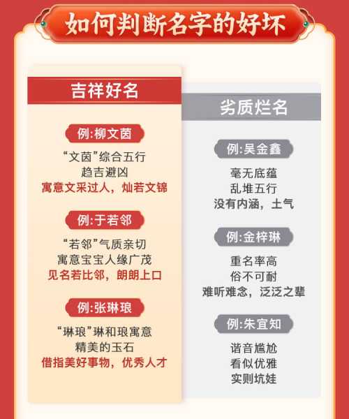 宝宝取名姓名吉凶，揭秘取名之道，助力宝宝健康成长,八字,宝宝取名,吉凶,第1张