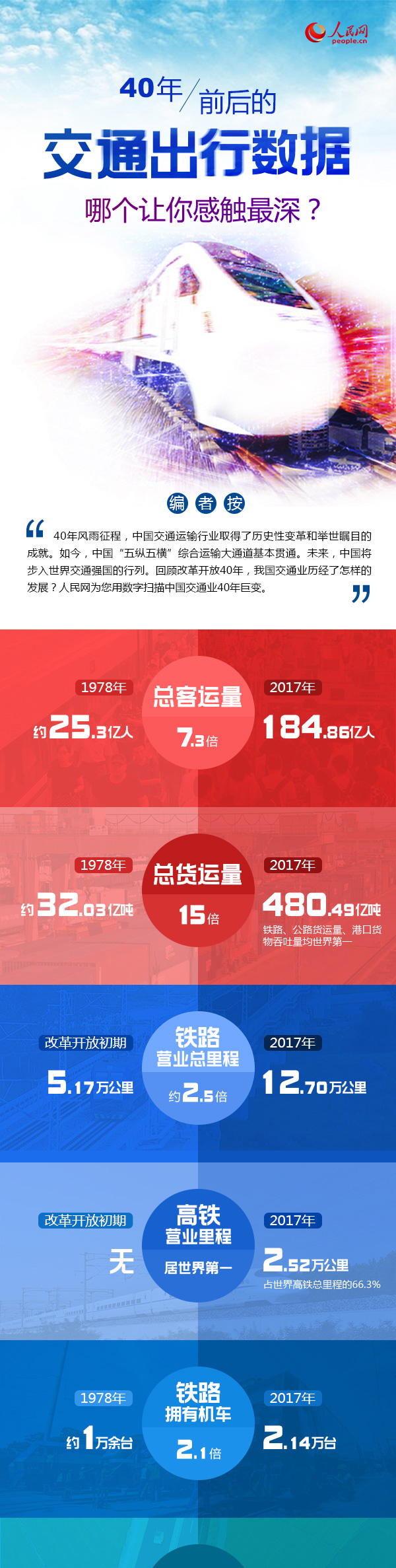 好，用户让我写一篇关于交通厅挂什么画好的文章。首先，我需要明确用户的需求。他们可能是在设计一个交通厅，想要通过装饰来提升，但不确定应该挂什么类型的画,象征,事业,希望,第1张