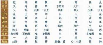 2021年九月九日出生吉时详解，揭秘时刻的奥秘,象征,希望,八字,第1张