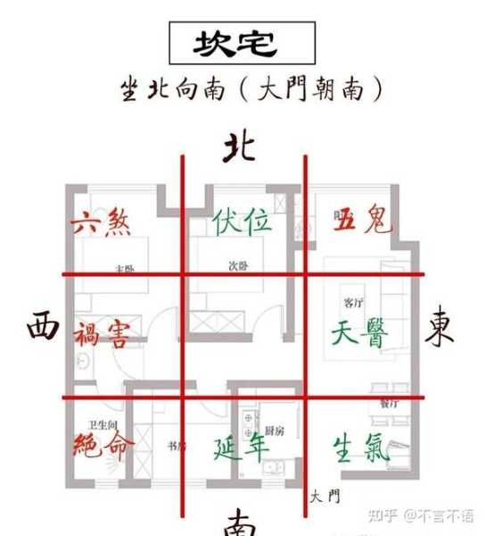 新房吉时查询,选择 auspicious times for a harmonious home,吉时,查询,第1张 新房吉时查询,选择 auspicious times for a harmonious home,吉时,查询,第1张
