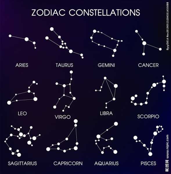 喵喵的十二星座是什么,希望,十二星座,星座,第1张 喵喵的十二星座是什么,希望,十二星座,星座,第1张