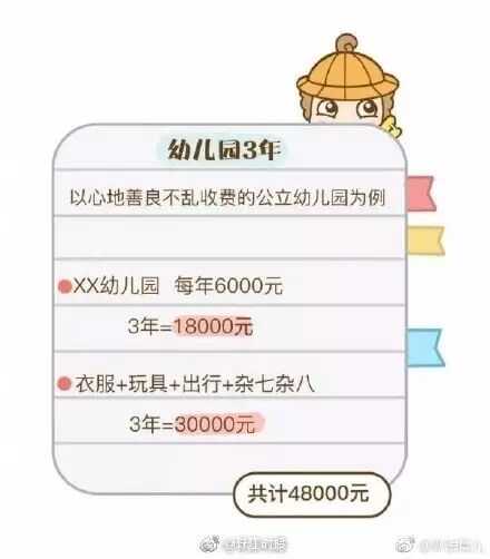 宝宝花了好多钱怎么取名,希望,宝宝取名,第1张 宝宝花了好多钱怎么取名,希望,宝宝取名,第1张