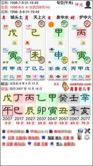 八字用神为何各不相同？如何根据八字调整运势？,命运,事业,八字,第1张