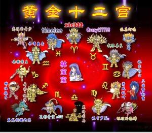 十二星座的段位解析，从到，星座也懂感情！,象征,自我,十二星座,第1张