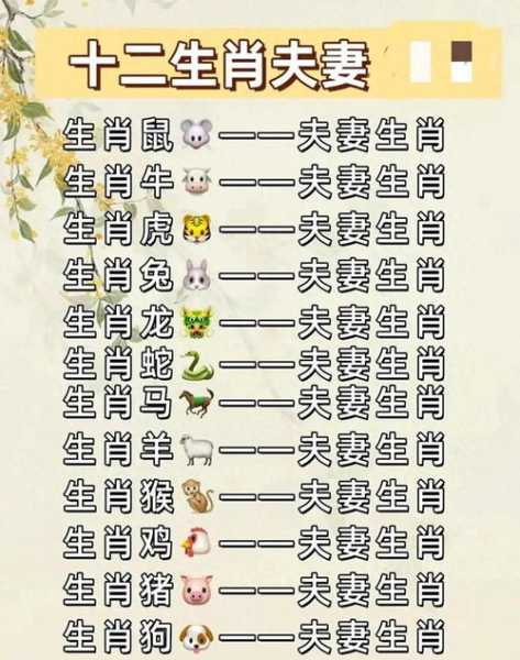 好，用户让我写一篇关于90年生肖猴姻缘运势的文章，标题已经给出，内容要不少于820个字。首先，我需要理解用户的需求。他们可能对生肖运势感兴趣，或者在寻找与猴年相关的婚姻建议,事业,挑战,希望,第1张