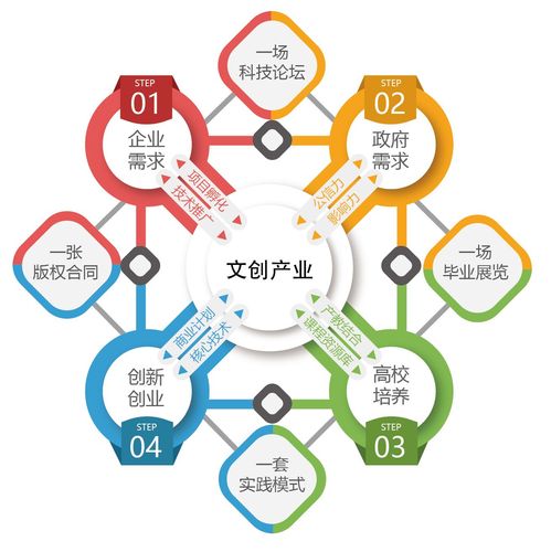 商做生意送好，这些物品别错过！,象征,希望,气场,第1张