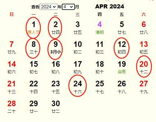 2024年4月顺产产吉日吉时，助您宝宝顺利出生,希望,吉时,日期,第1张
