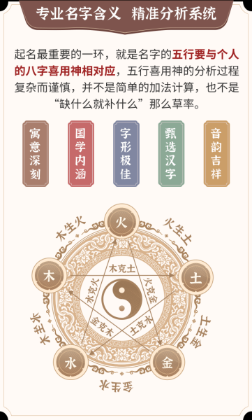 姓名生辰吉凶，科学与文化交融的艺术,命运,事业,挑战,第1张