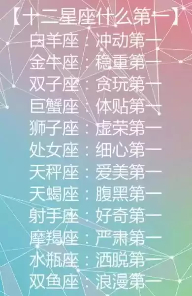 好，用户让我写一篇关于十二月星座阴历的文章，首先我需要明确用户的需求。他们可能对星座在阴历中的位置感兴趣，或者是在寻找一些星座相关的知识。标题已经给出，是十二月星座阴历，内容需要不少于959个字,希望,星座,传统习俗,第1张