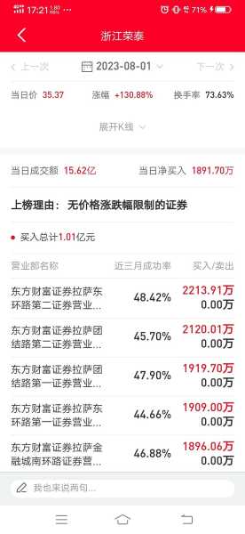 一只兔儿一只鸡,解签的智慧与艺术,象征,事业,挑战,第1张 一只兔儿一只鸡,解签的智慧与艺术,象征,事业,挑战,第1张